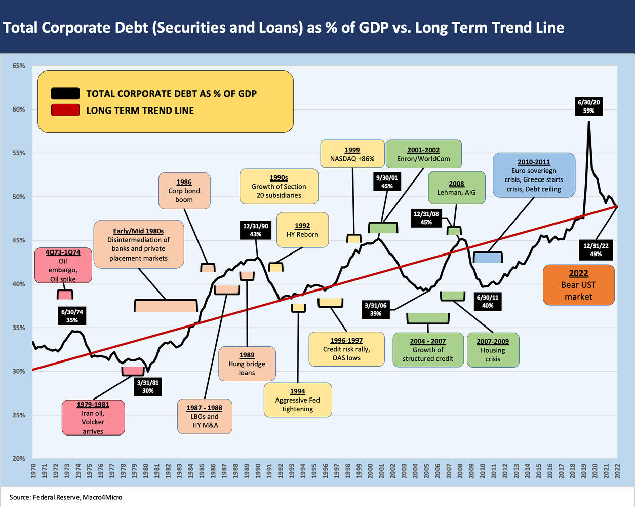 Buy now pay later' boom fuels consumer debt concerns as transactions soar