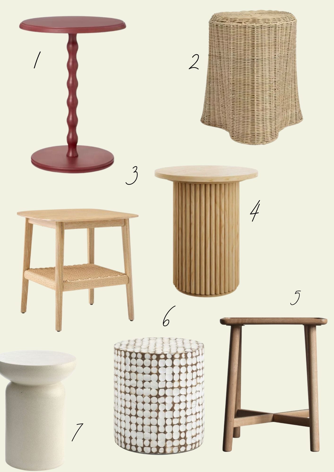 Design Dilemmas by Lisa Dawson Joie De Vivre