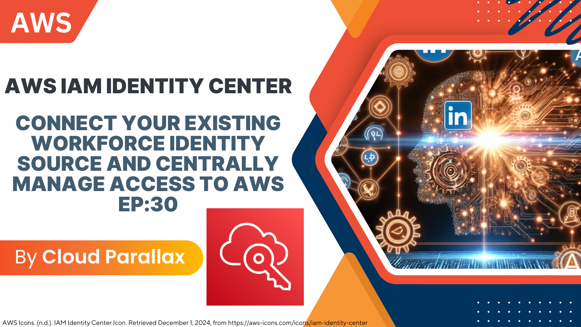 Thumbnail for AWS IAM Identity Center-Connect your existing workforce identity source and centrally manage access to AWS EP:30