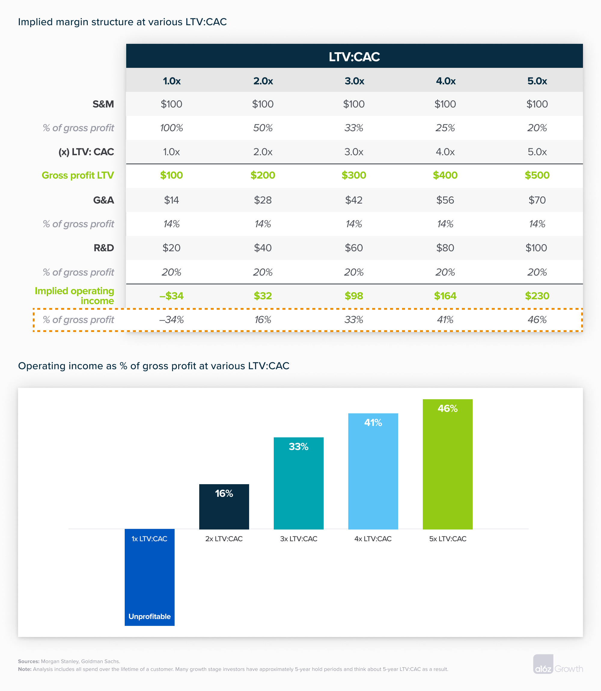 What is Nvidia's stock price target at the end of 2025? Is it a good time  to invest in Nvidia stock? - Quora