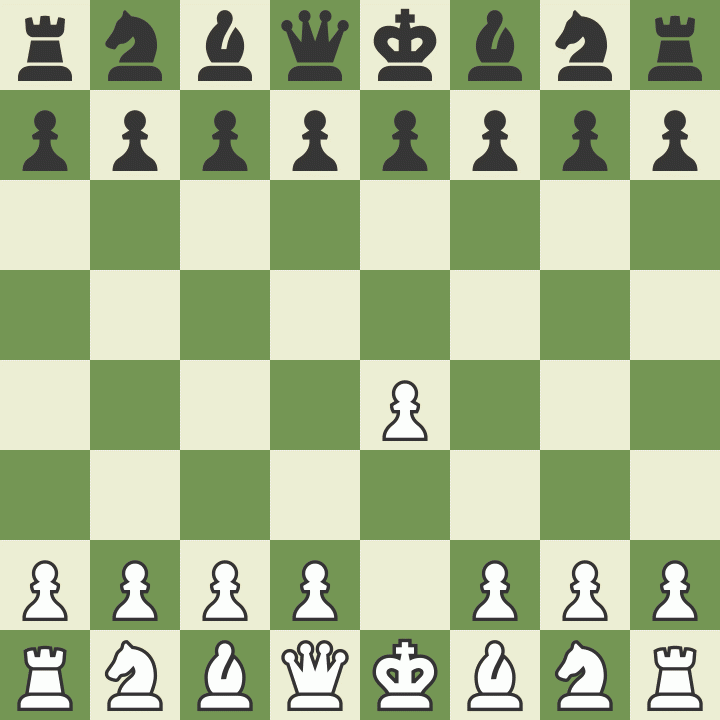Surprising: ChatGPT playing chess