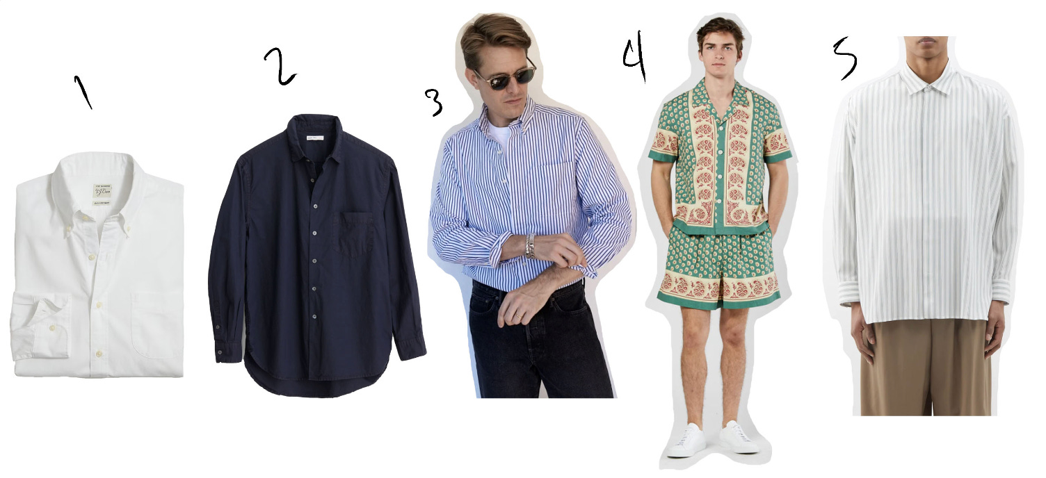 How To Shop The Mens Section