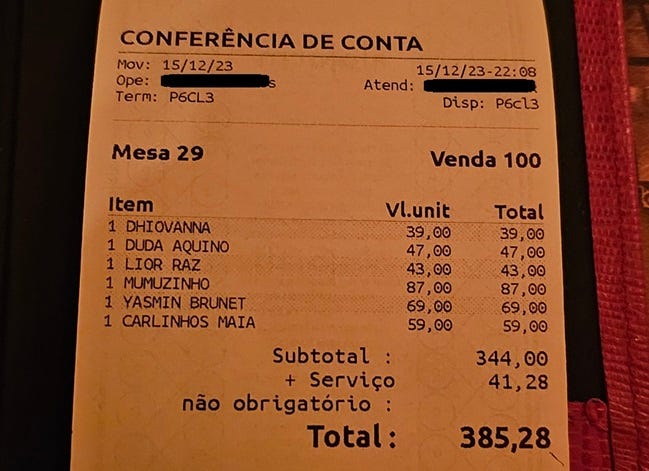 É Pro Meu TCC com Laurinha Lero