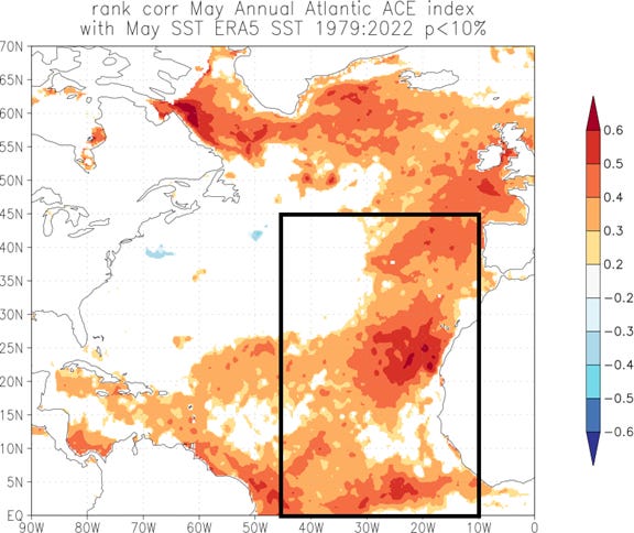 East Pacific tropical activity calming amid cool waters