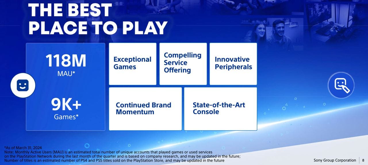 PlayStation 5 is the most profitable console for PlayStation 