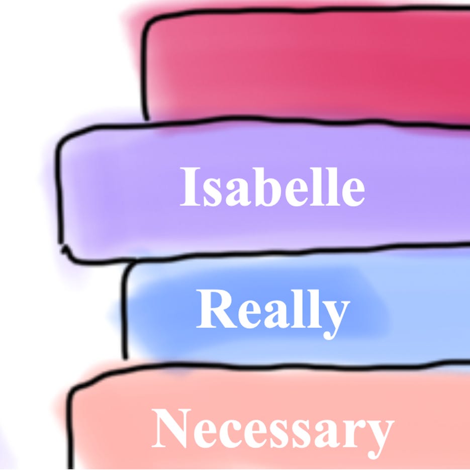 Artwork for Isabelle Really Necessary