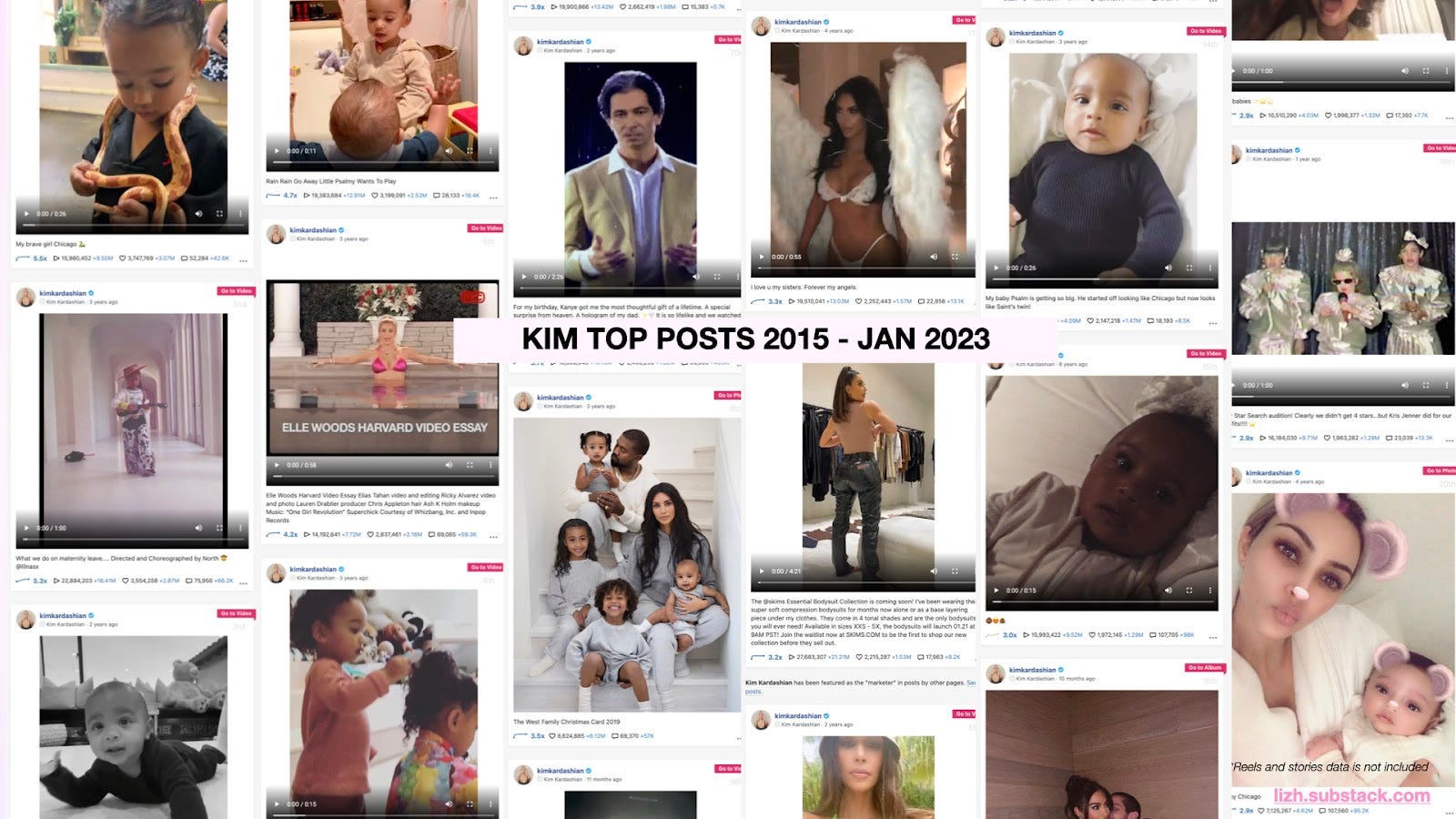 Social Strategy Deep Dive: The Kardashian's Instagram activity