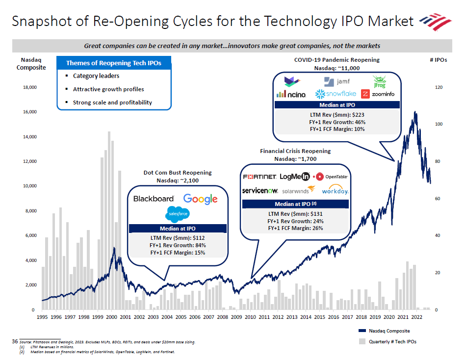 Ksolves - a newage software development firm - Stock Opportunities