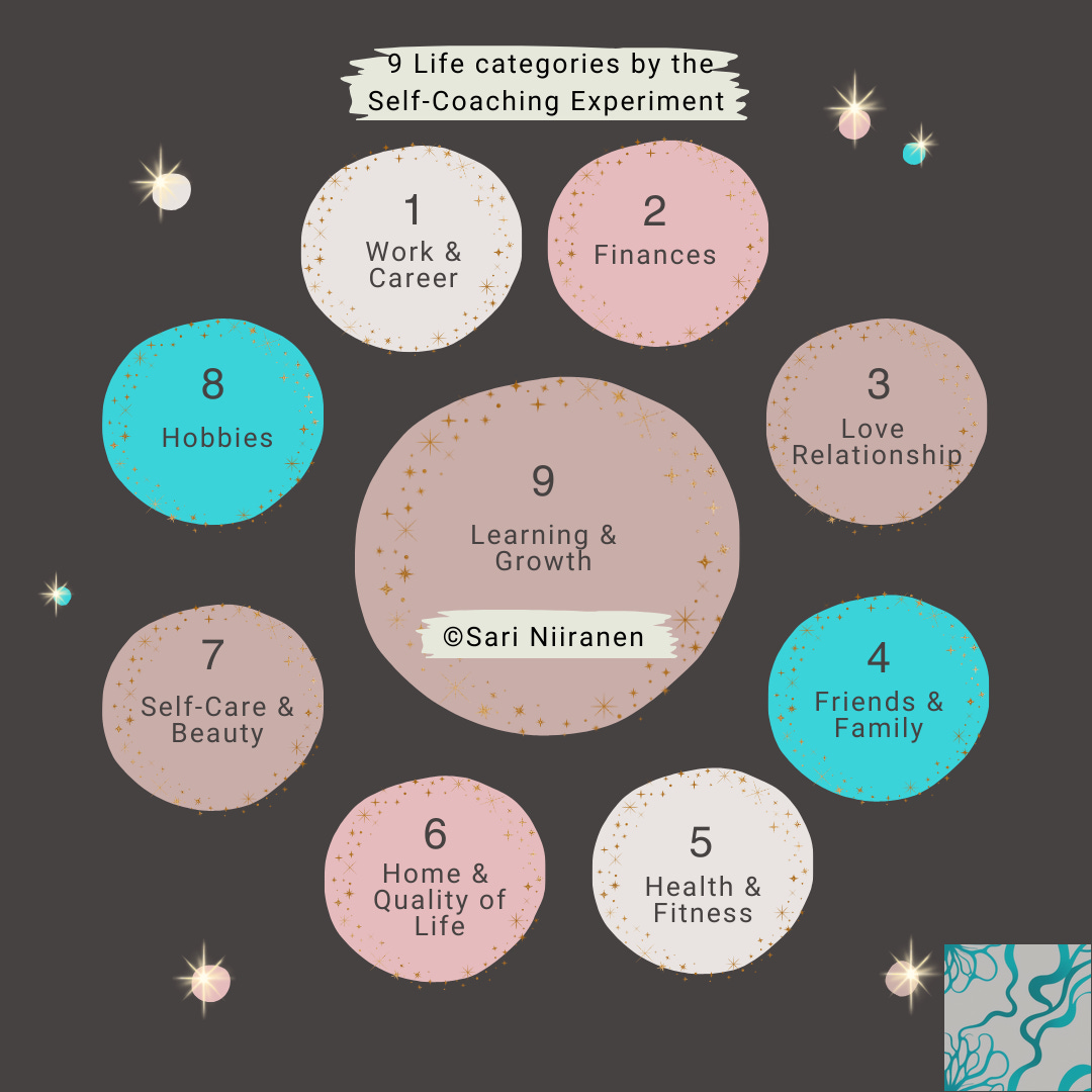 Getting clear when it comes to setting your goals, part 1