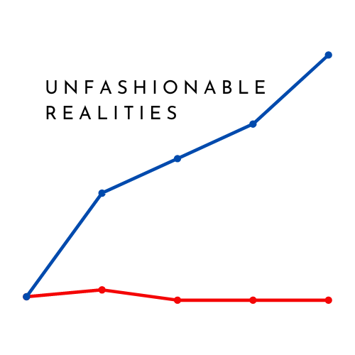 UnFashionable Realities