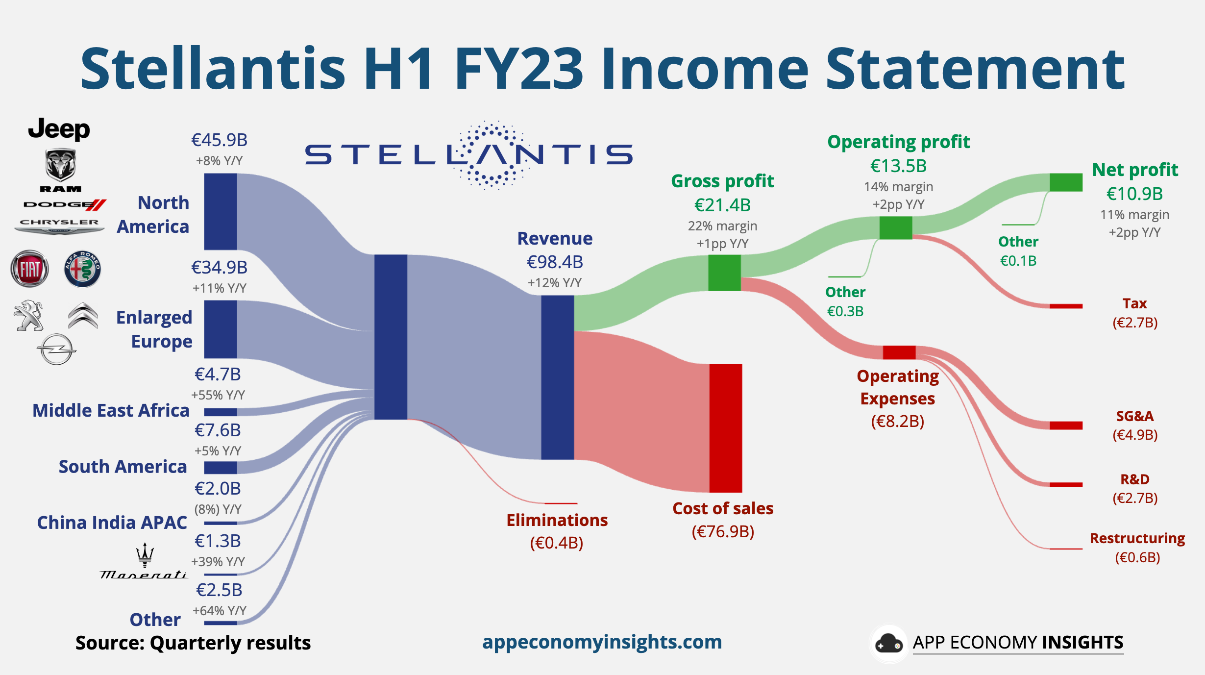 Lancia Ypsilon remains top in the B-segment in August with a market share  of 19%, Lancia