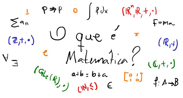 Notações Matemáticas 