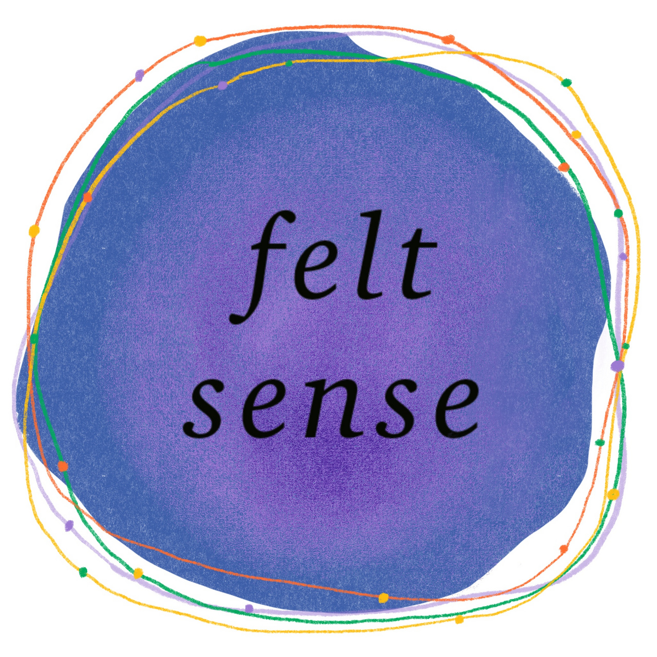 The Felt Sense