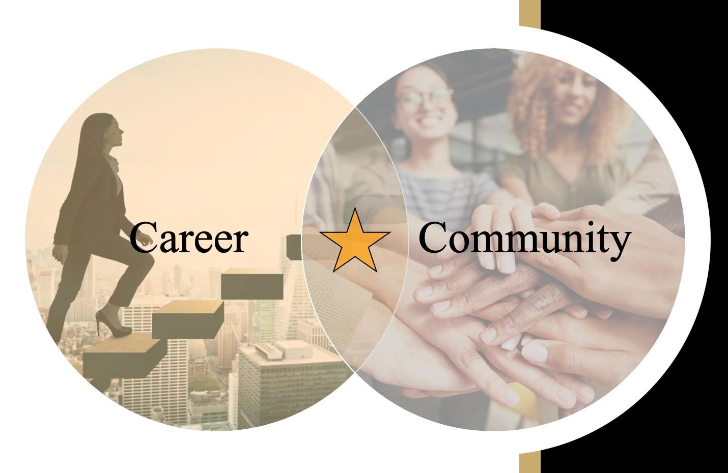 Career - by Suzanne LAmoureux - Intended Consequences