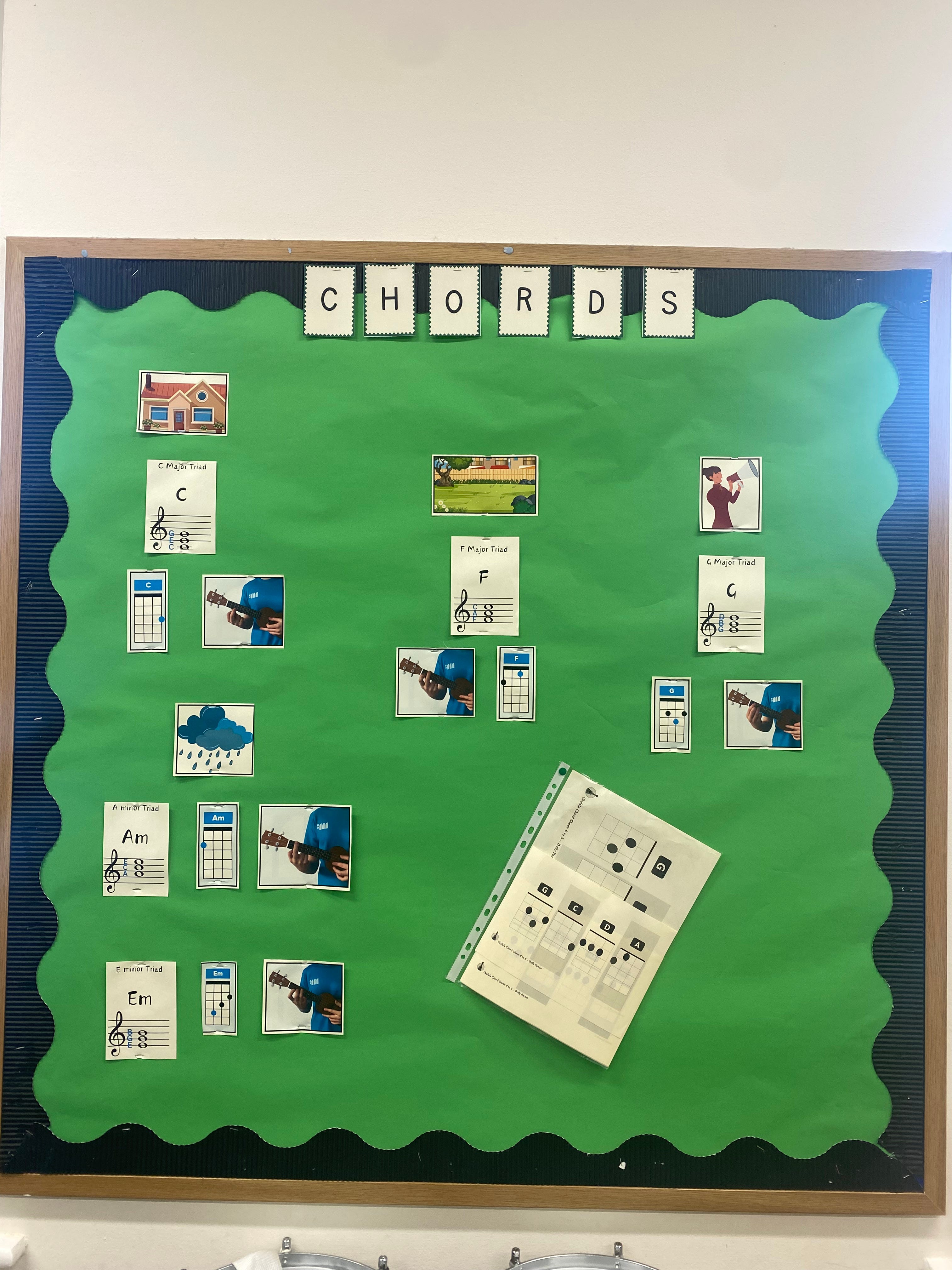 The big D word by Mimi Munro Primary Music Matters