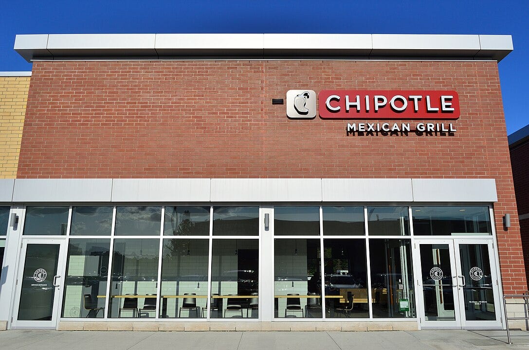 Chipotle's Location Strategy