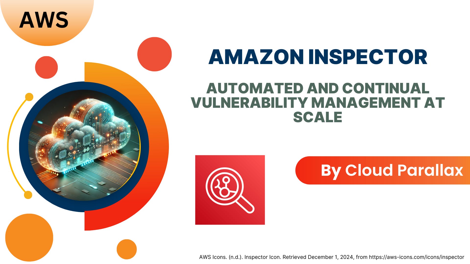 Thumbnail for Amazon Inspector -Automated and continual vulnerability management at scale EP:21