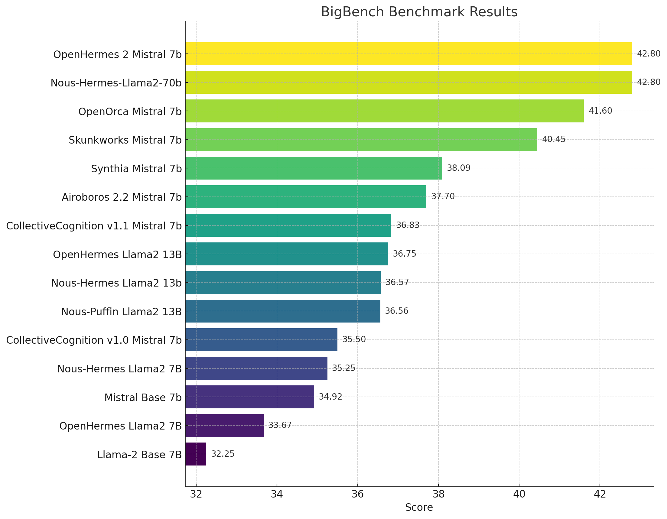 Basemark GPU v1.2 benchmarks with 36 GPUs (Page 3)