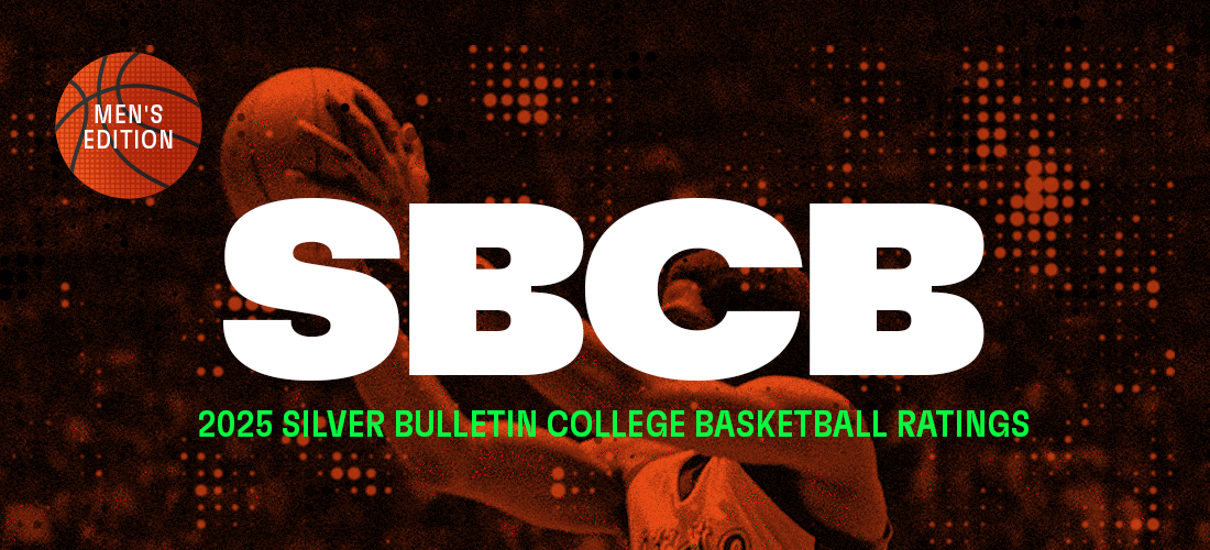 Silver Bulletin College Basketball (SBCB) ratings 🏀