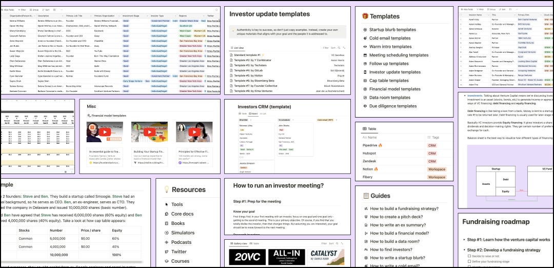 thevccorner.substack.com - Ruben Dominguez Ibar - The Ultimate Startup & Venture Capital Notion Guide: Knowledge Base & Resources