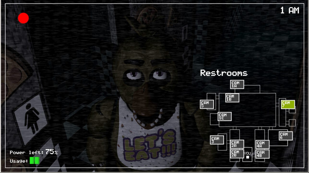 Five Nights At Freddy's 2 Should Be Rated-R (& Use This Game Storyline)