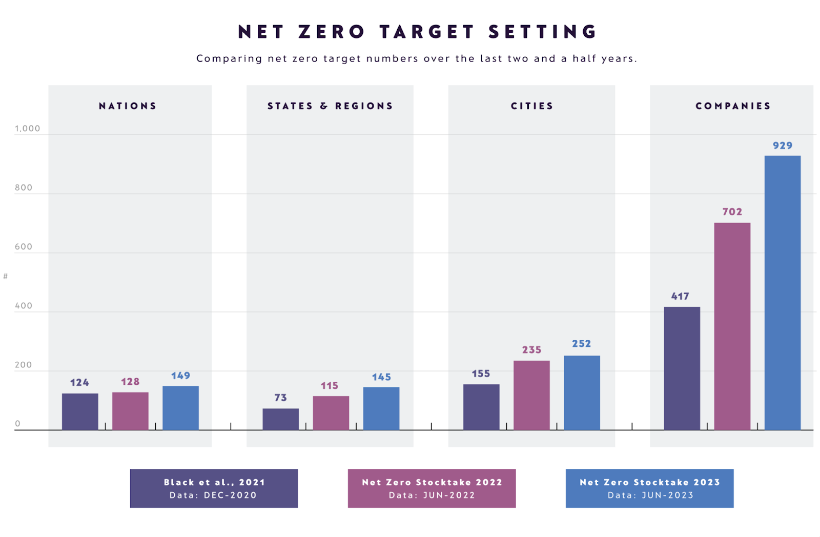 LVMH vs. Kering: How their strategies stack up