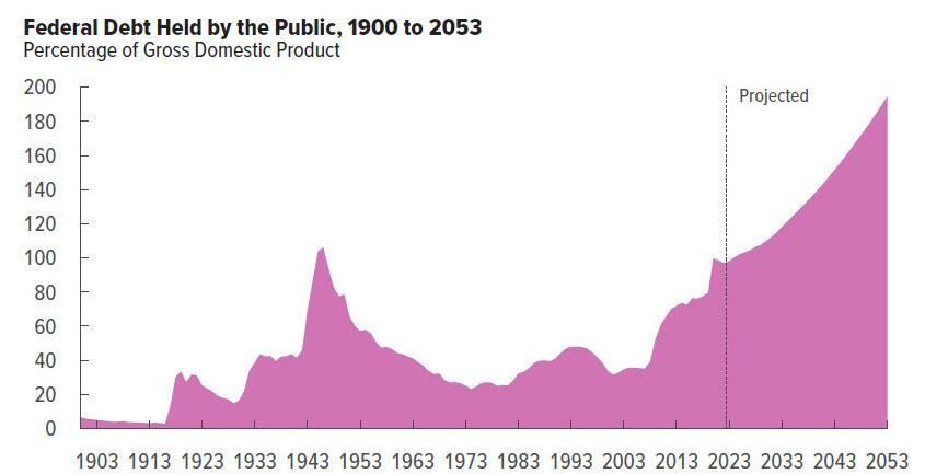 How will Signa's insolvency affect Germany? – DW – 11/30/2023