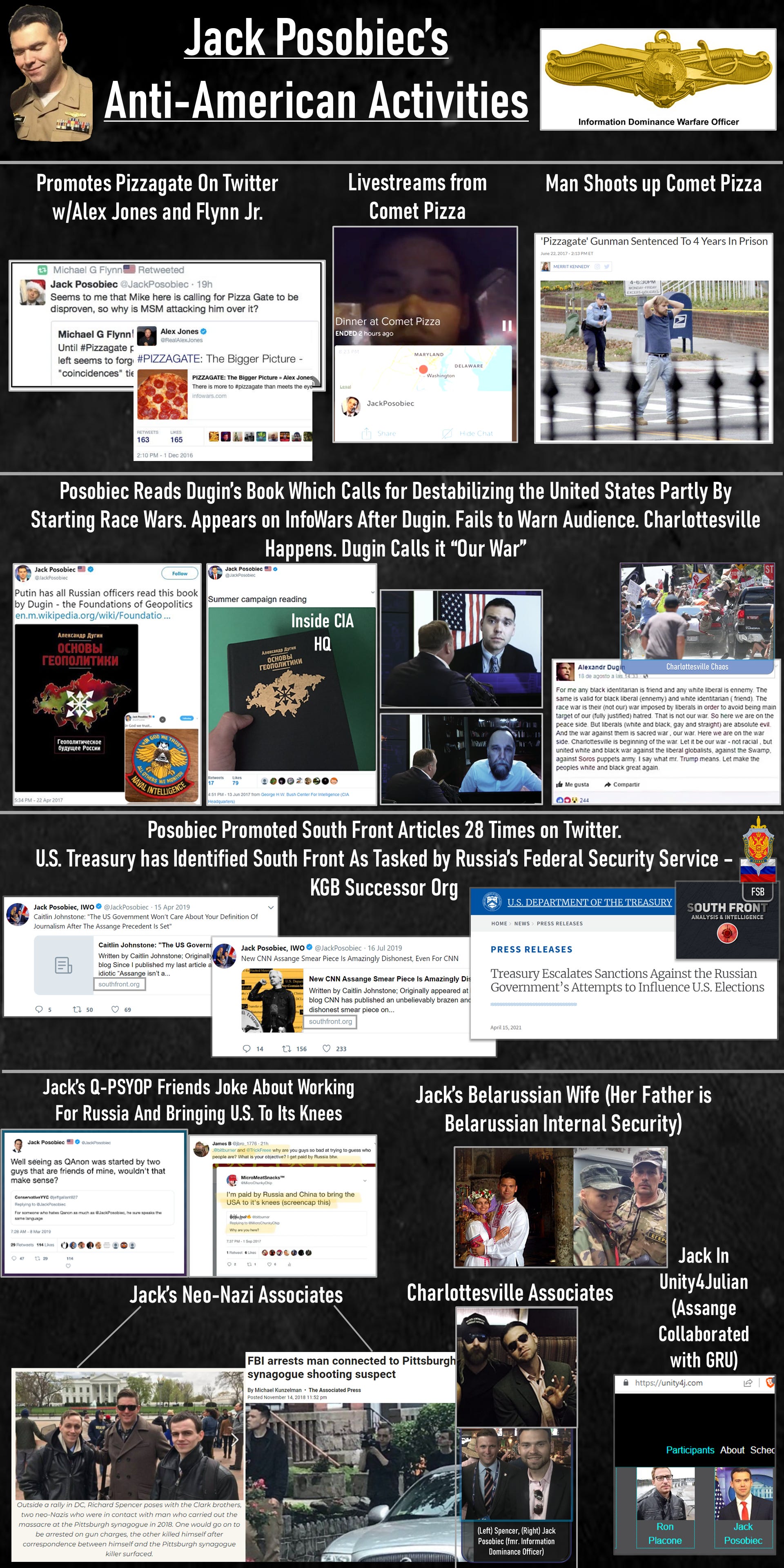 Jack Posobiec's un-American acitivies.