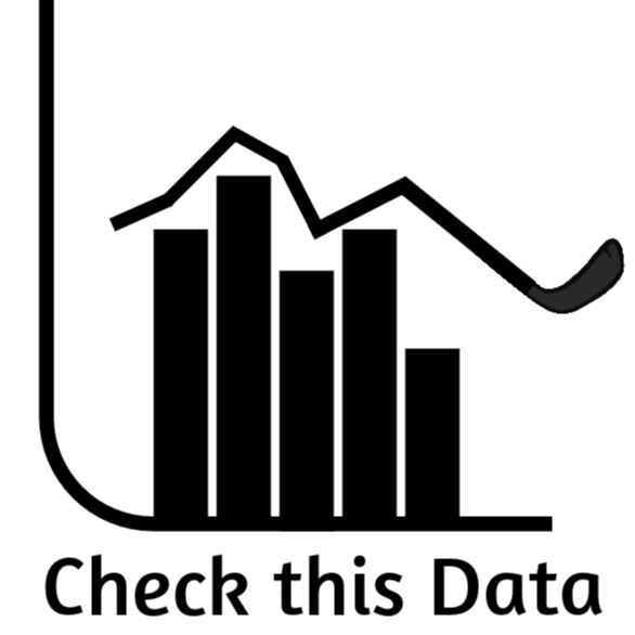 Check This Data logo