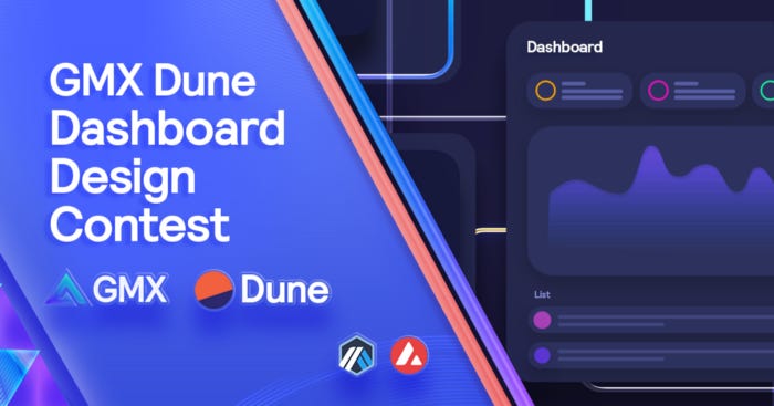 GMX Dune Dashboard Contest - GMX News