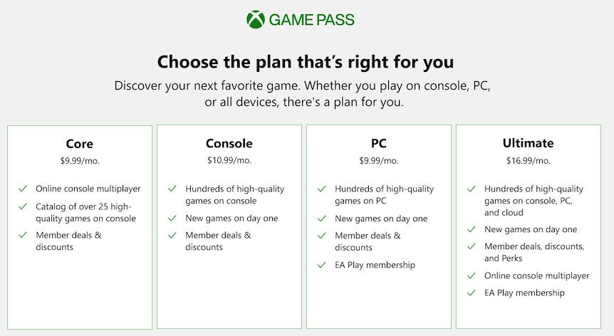 Tom Warren on X: the new Xbox Game Pass lineup: • Game Pass Core -  $9.99/mo, 25+ games, online MP • Game Pass console - $10.99/mo, 100s of  games, no online MP •