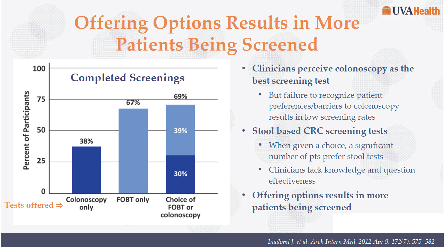 What You Should Know About Colon Cancer Screening