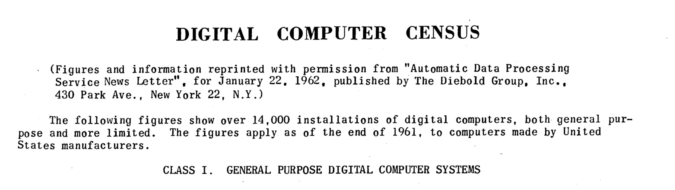 Software Computer Group, Inc.