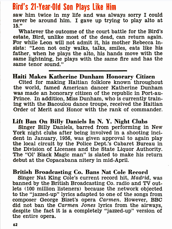 How Charlie Parker's Relatives Battled Over His Estate (A 1959 Report)