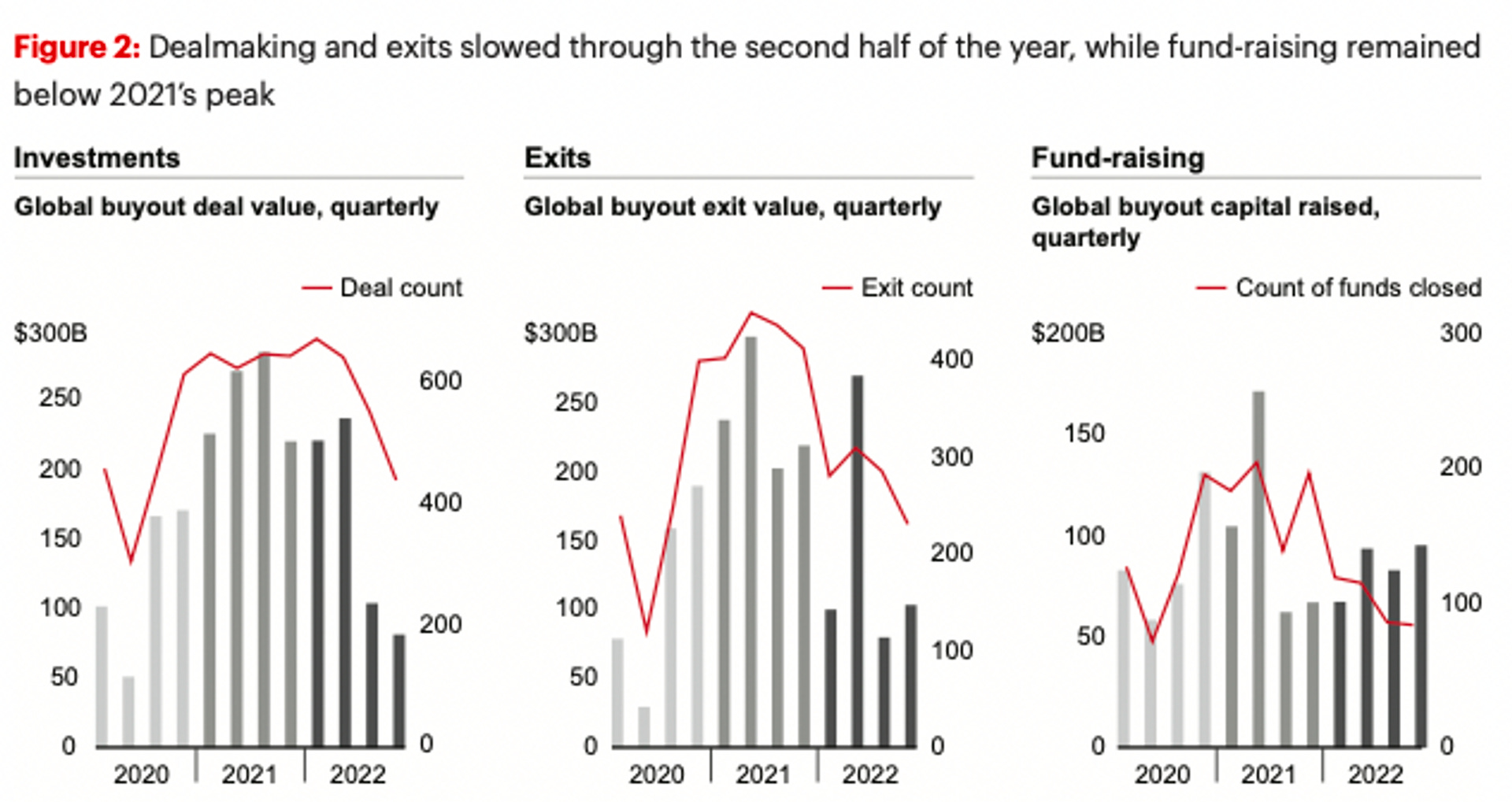 CAC 40: LVMH's First-Half Earnings Came With Slower U.S. Growth 