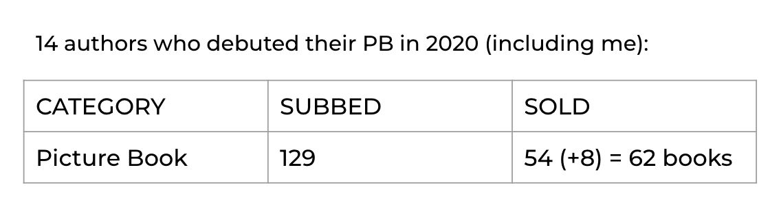 https://substackcdn.com/image/fetch/f_auto,q_auto:good,fl_progressive:steep/https%3A%2F%2Fsubstack-post-media.s3.amazonaws.com%2Fpublic%2Fimages%2Fde53273d-58d2-4b8b-9bf1-dde8040a0eba_1136x302.png