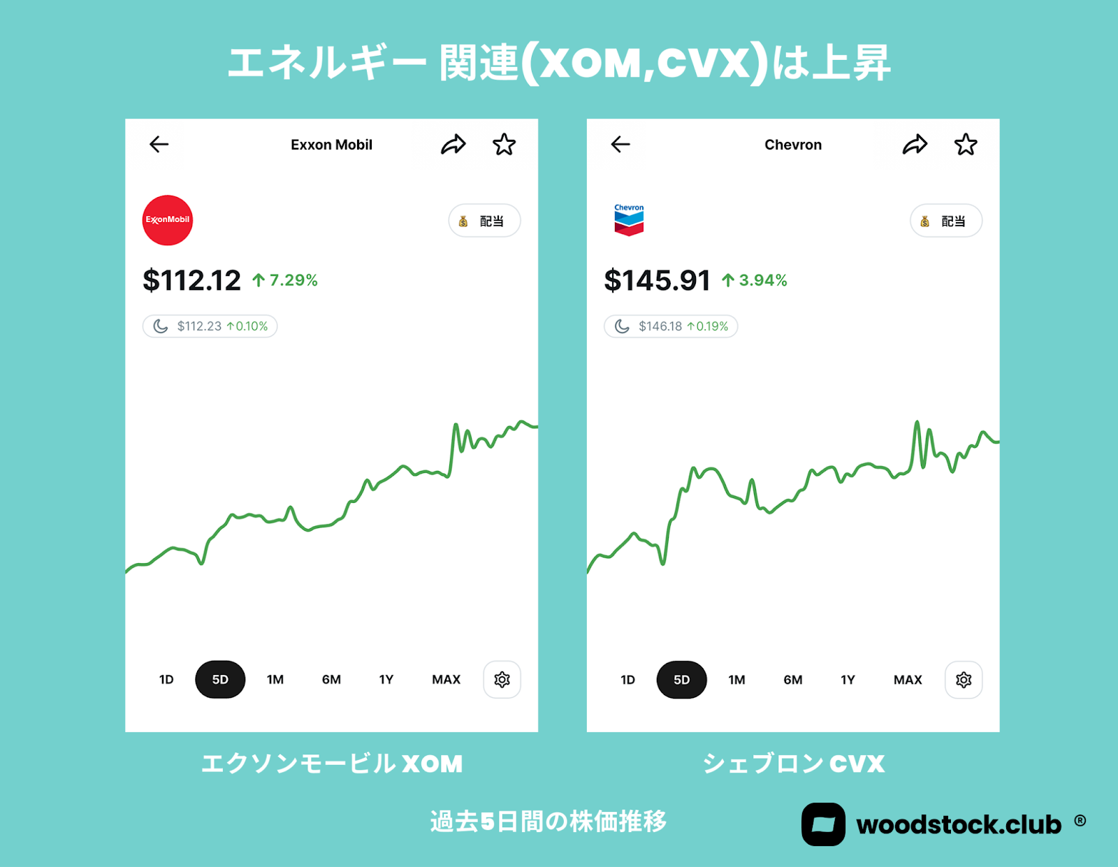 なぜ？イスラエルがイランに先制攻撃—背景と米国株市場への影響 - 投資を学ぶ｜Woodstock株式会社