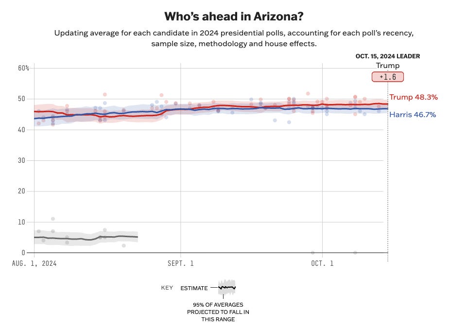 Can Our Washing Machines Keep Up? by Jon Austin