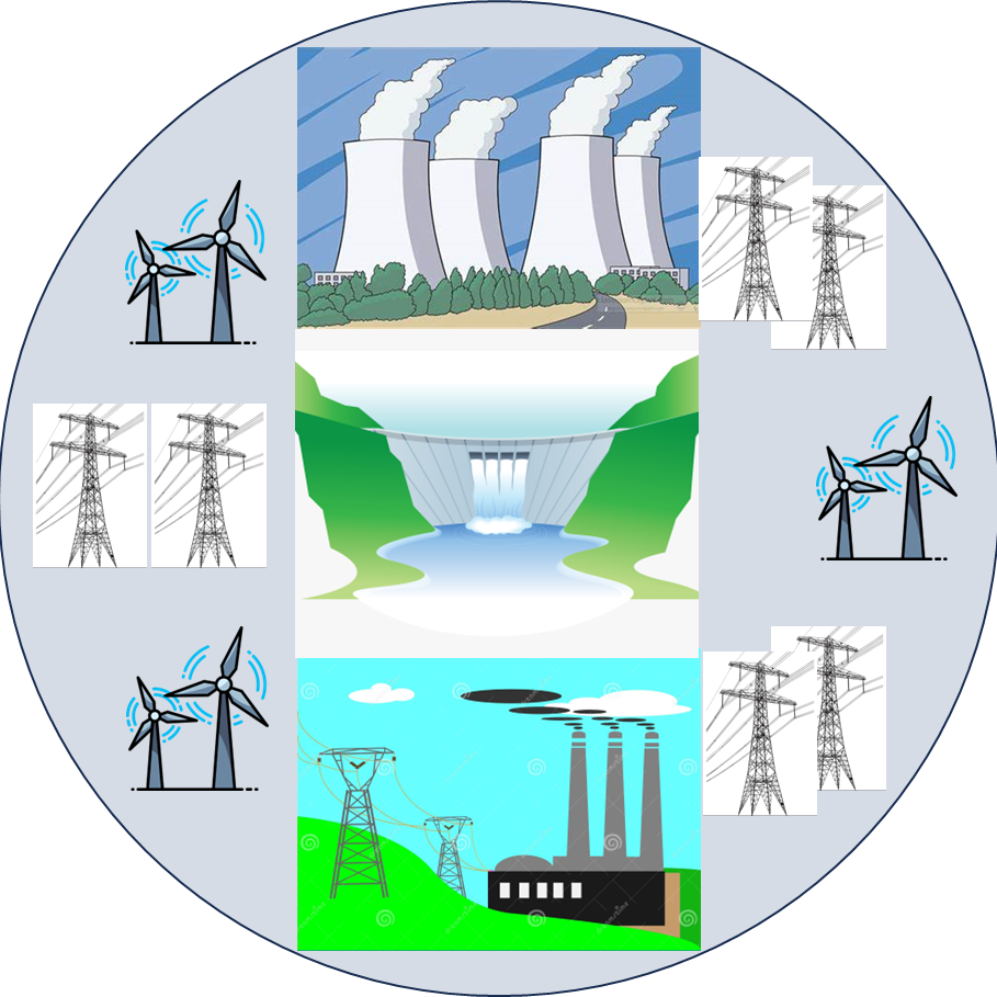 Explaining the Grid logo