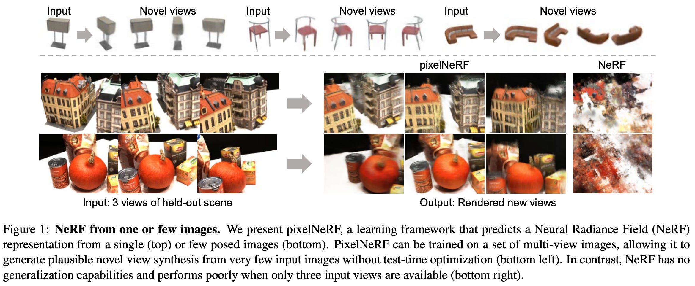 3D Generative Modeling with DeepSDF, by Cameron R. Wolfe, Ph.D.