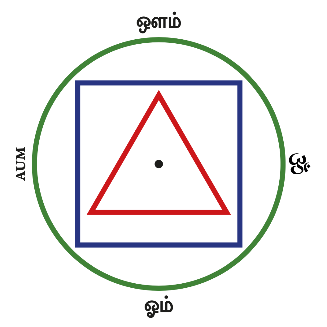 Sadhana Dinamica logo