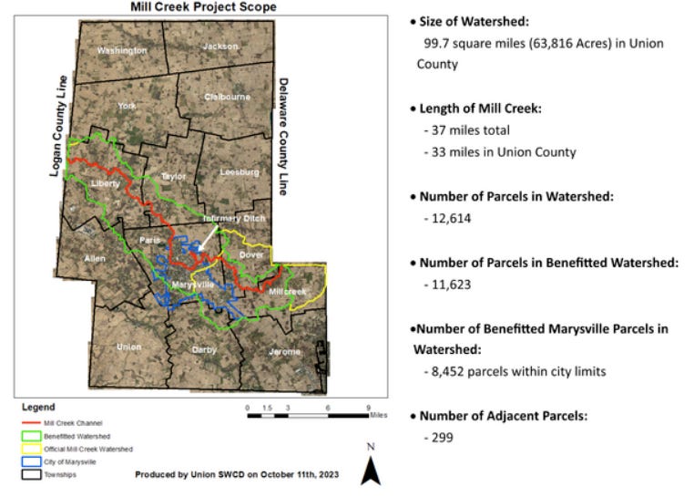 Midday update A new sheriff in town; Mill Creek logjam bid slated to