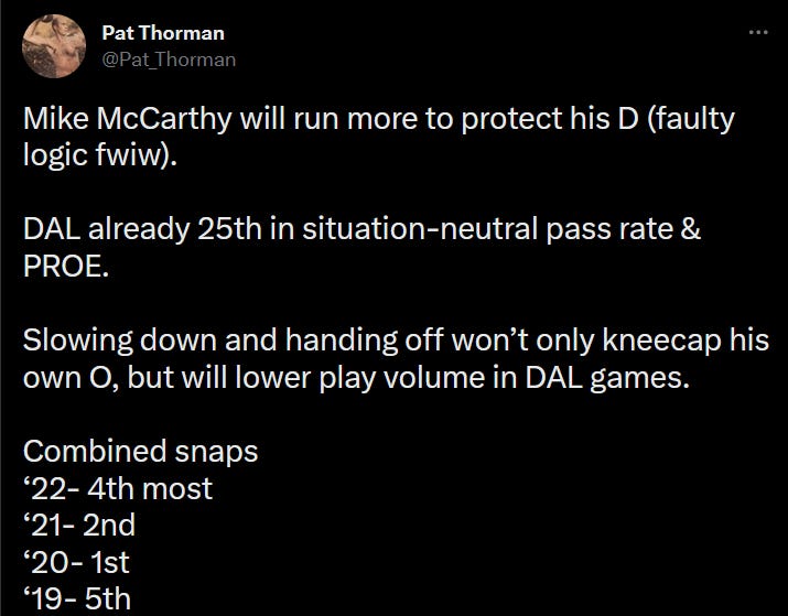 Pat Thorman's Weekly Rankings