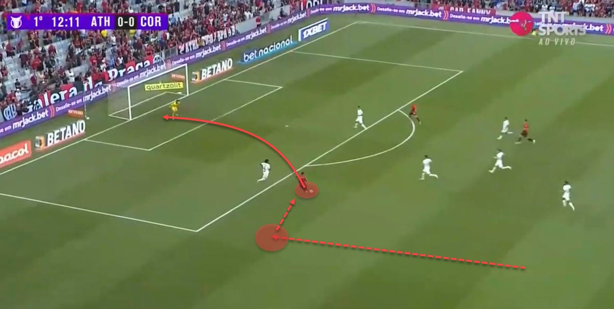 Vitor Roque: In-depth tactical analysis of his roles at Xavi's Barcelona