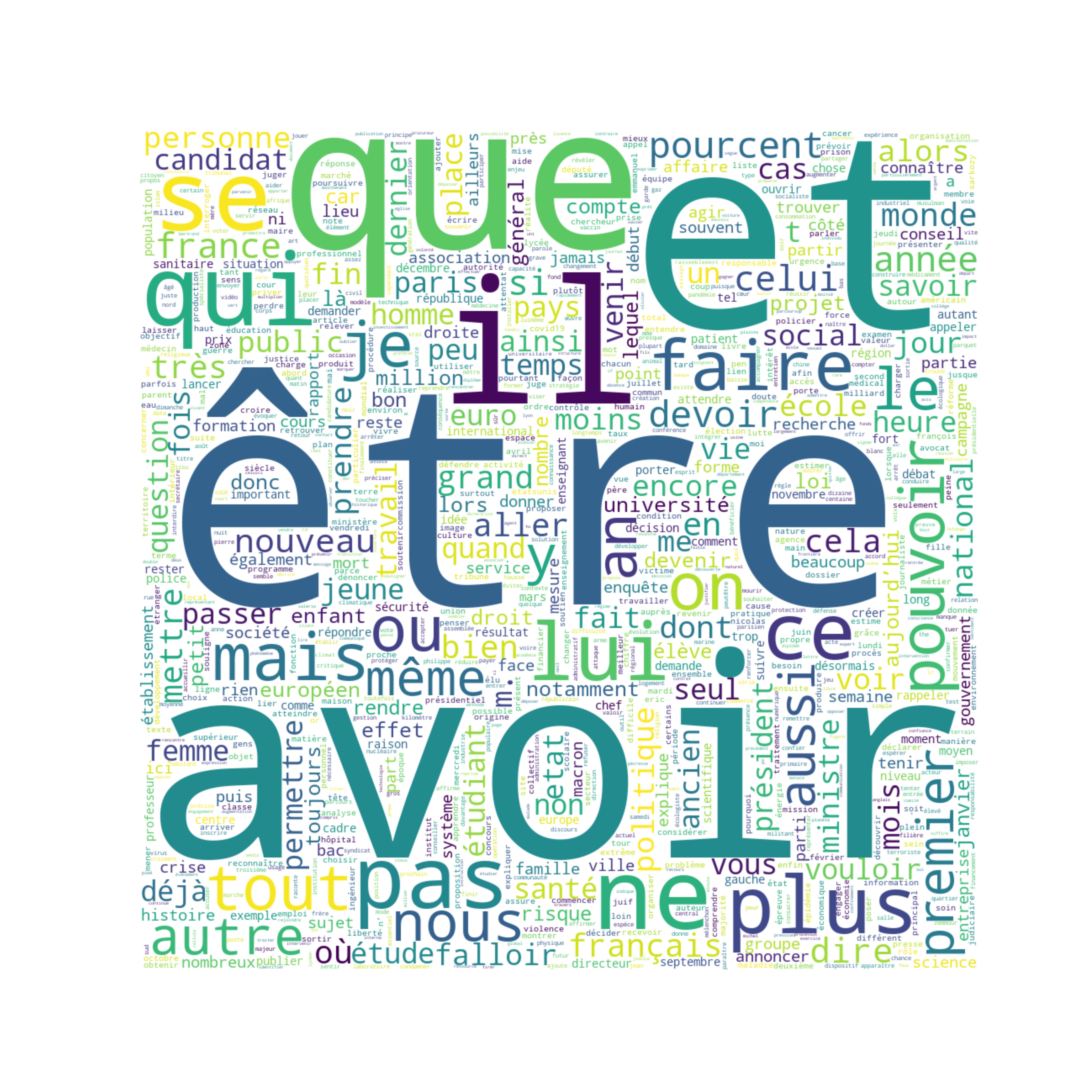 A view on France Part 1 by Omar