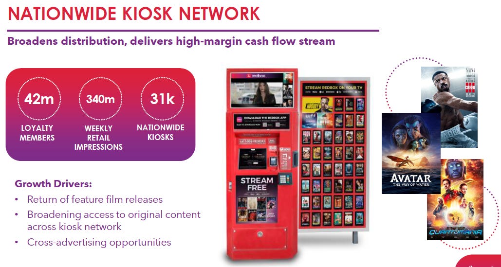 TikTok Content Coming to Redbox DVD Kiosk Screens in Ad Deal – The