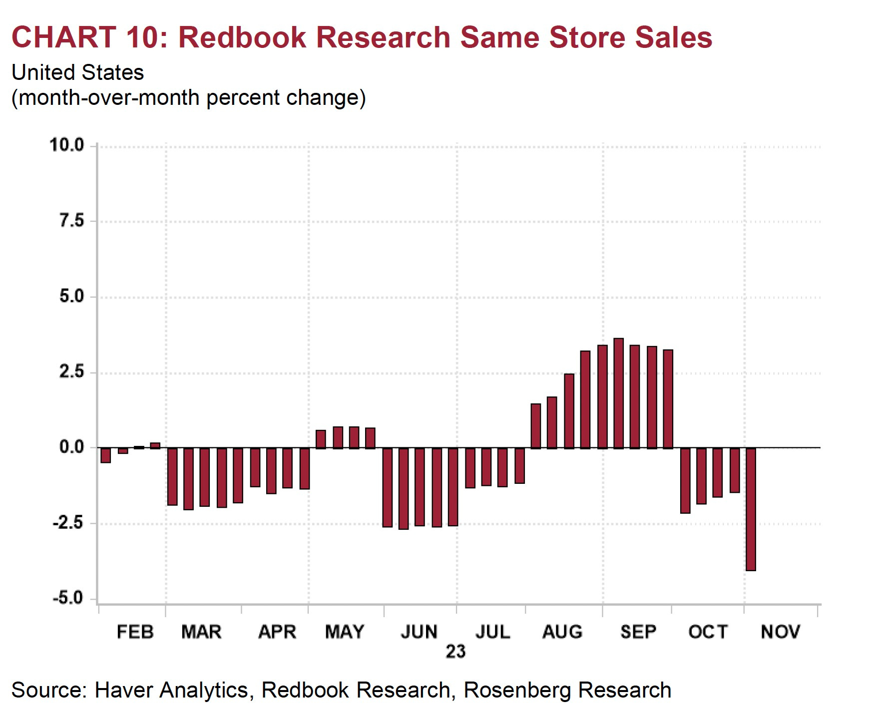 Down 8% This Year Will Home Depot Stock Rebound After Its Q3?