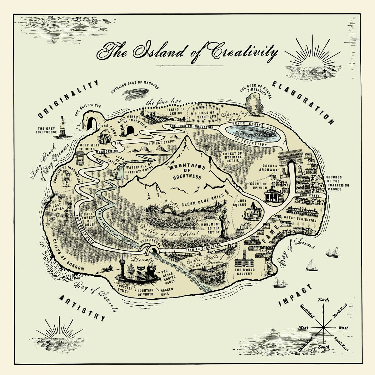 Inner Child Healing [+ prompts for you to try]