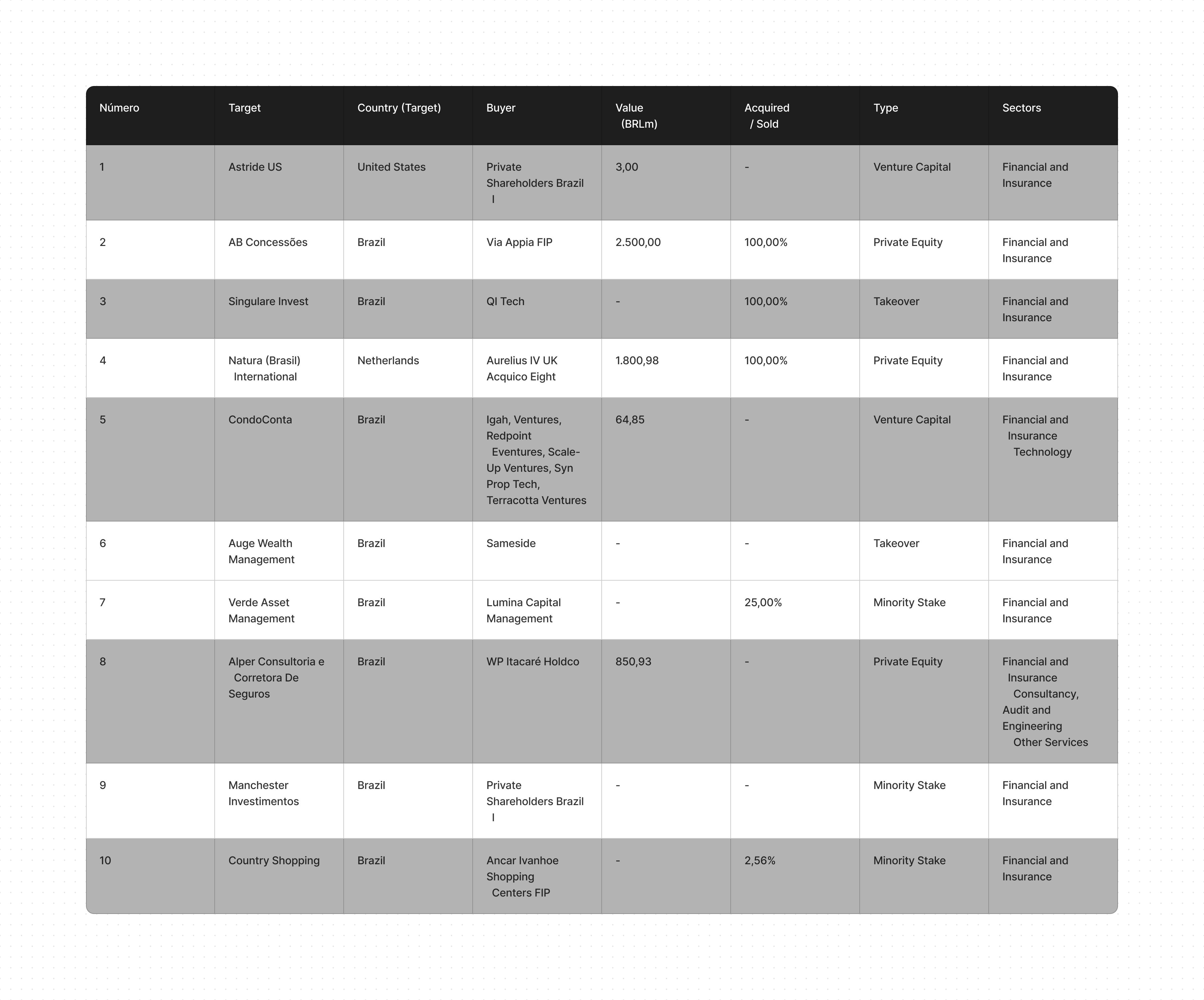 Resumo do Boletim da Divida Publica – 4º Trimestre de 2019 - Asset Display  Page - Ministério das Finanças