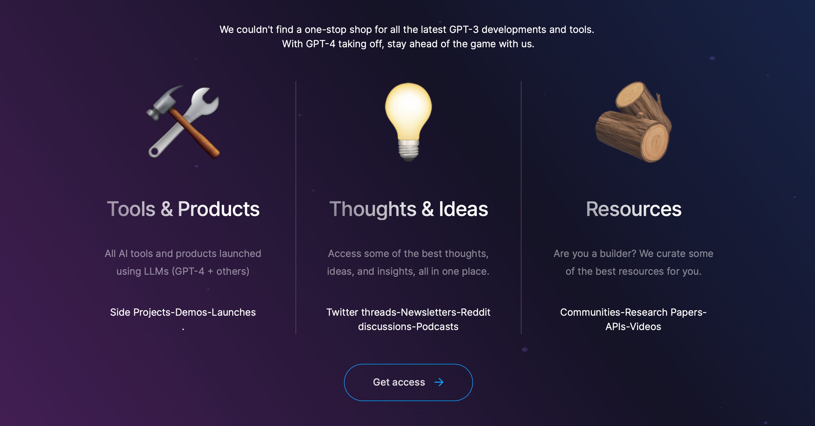 AI Discovery Dashboard - Unlocked by Polymath AI